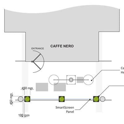 Caffé Nero project